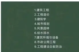 2021年湖南中级职称的报名须知图片