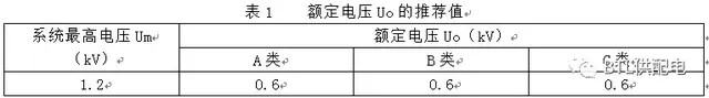 rttyz是什么电缆「bbtrz柔性矿物绝缘电缆」