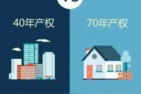 在成都，公寓到底能不能买？图片
