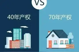 在成都，公寓到底能不能买？图片