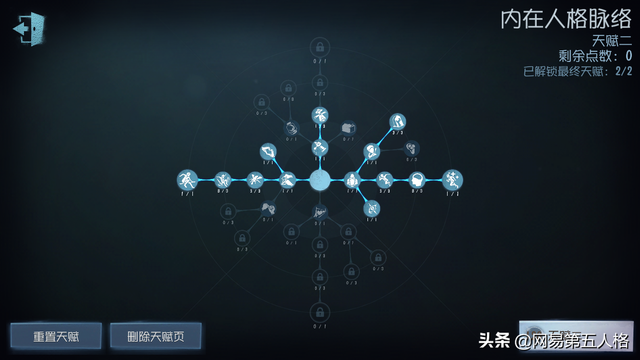 何以解忧——《第五人格》求生者-调酒师入门攻略来袭