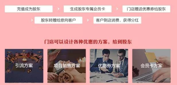 ʵ굱ԽԽڵĹŵģʽʲô