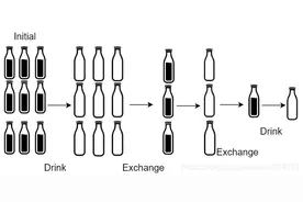 405，换酒问题图片