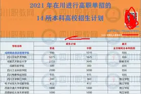 四川14所本科单招高校最全对比来了，这两所大学值得推荐吗图片