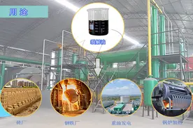 轮胎炼油的利润有多大？废旧轮胎炼油设备要多少钱一台？图片