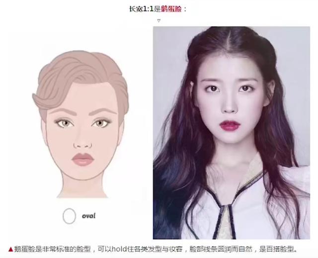 百度扫一扫脸型配发型,圆脸,长脸,方脸,不同脸型适合什么眉形?
