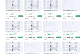 死而复生后要筹钱？昔日“味精大王”变卖商标图片