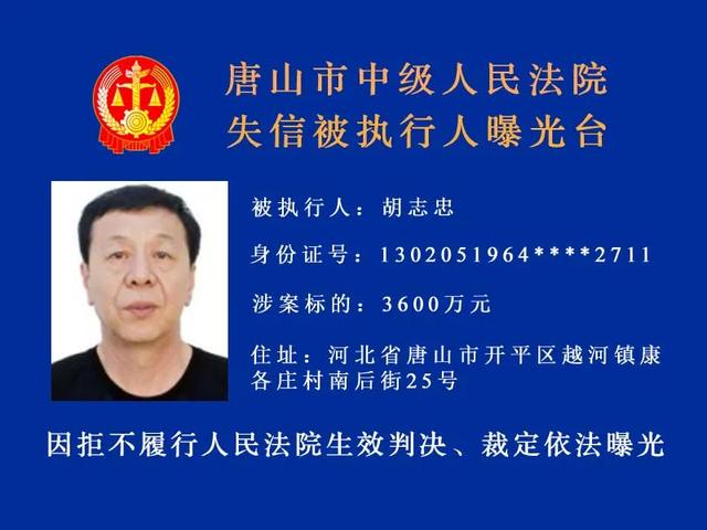 河北3市实名曝光！这95人将处处受限