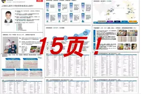 为了鸡娃，上海的家长们到底有多拼图片