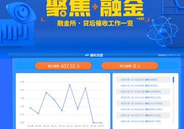 p2p理财逾期怎么消除，p2p理财逾期怎么消除逾期记录 配图03