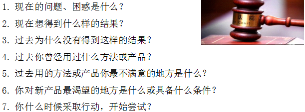 营销界无价的营销培训