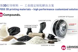 TPU/PP/PEEK等工业级3D打印材料，德国雷孚斯直播图片