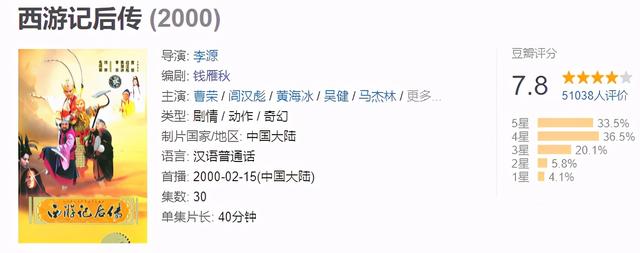 3分涨到8分，中国家长恨不得禁掉的剧，正在悄悄封神