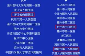 “国考”放榜！台州这几家医院成绩亮眼图片