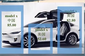 特斯拉究竟在哪个国家卖得最贵呢？图片