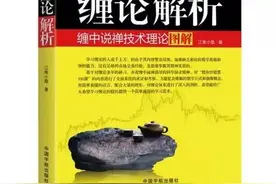 缠论精髓图解图片