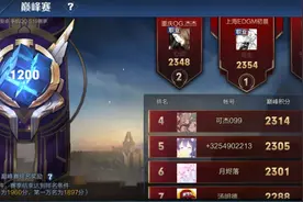 上巅峰赛1800分和王者50星哪个更难？英雄榜单说明一切图片