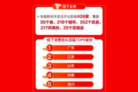 京东电脑数码店618线下店：“满天星计划”掀线下嗨购热潮图片