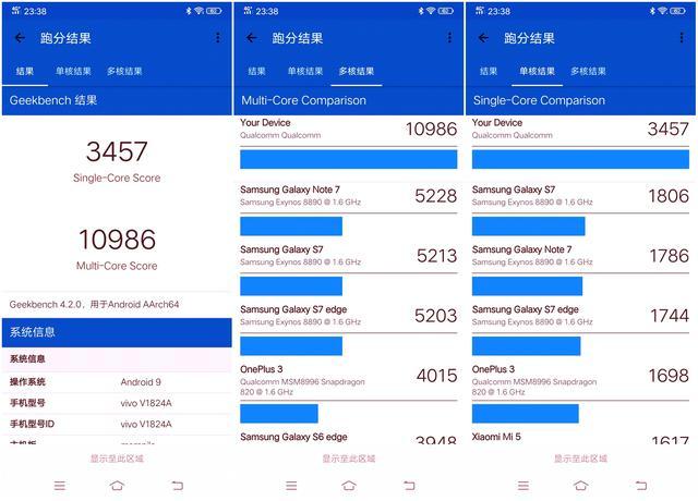 vivo手机的返回键在哪里设置（一周强度使用后我对机皇有了新的认知）
