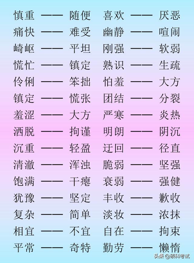 小学语文反义词：单字类、词语类、四字类汇总