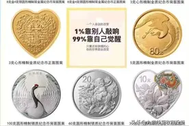 中国金银币分类以及设计标准详述图片