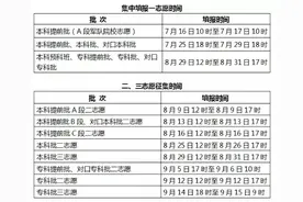 定了！河北高考成绩即将公布！查分渠道在这里→图片