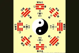 古汉语演绎成现代流行的八大网络语言，你知道多少？不妨点击看看图片