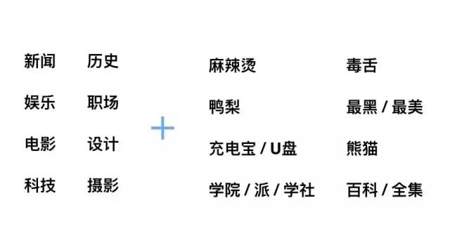 如何起一个自动涨粉的名字