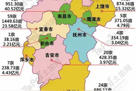 江西8月6269亩用地重磅来袭！多宗优质宅地将掀起土拍热潮？图片