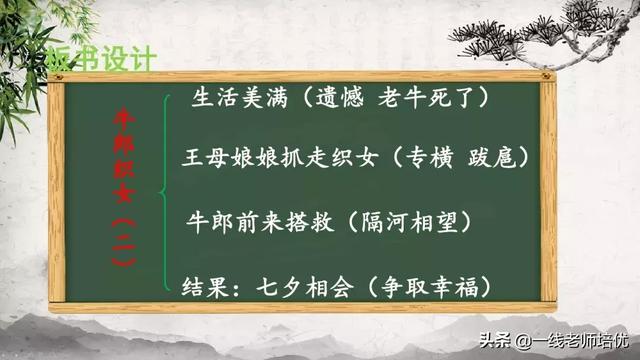 部编五年级上册10课《牛郎织女（二）》重点知识点+课件