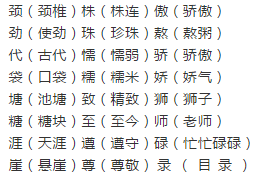 【期中复习】部编版三年级下册语文期中资料，孩子看了拿高分！