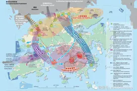 终于，香港抛弃了房地产！内地也要警惕了图片