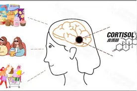 为什么女生吃东西的欲望常常会大于男生？图片