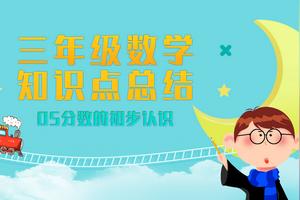 三年级数学知识点总结-05分数的初步认识图
