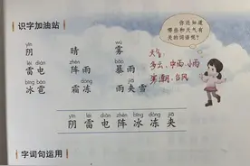 一年级语文下册，第一单元《语文园地一》知识点+单元复习要点~图片