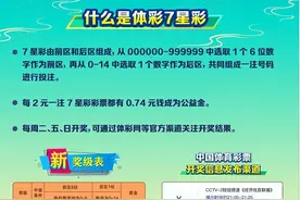 新版“7星彩”“叫板”双色球？图片
