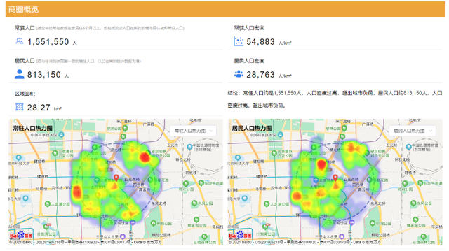 餐饮业市场调查报告