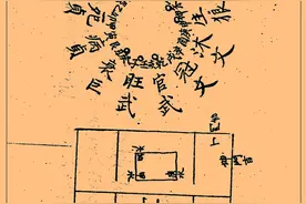 民间抄本古籍——杨筠松先师妙诀2图片