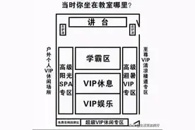 孩子应该坐在第几排图片