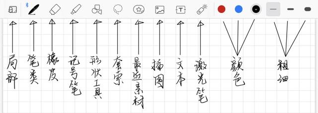 Notability被骂上热搜第一后，我推荐你这些替代品