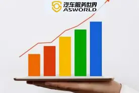 店长必须掌握的18个公式，能让汽修店业绩翻倍图片