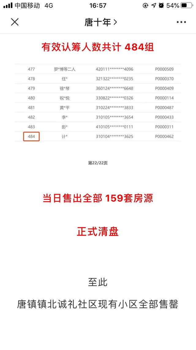 无语了……唐镇三兄弟之一浦发檀府精装修