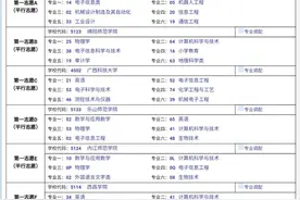 高三家长的心酸图片