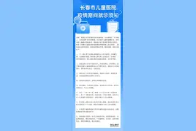 更新！长春最全医院就诊须知！图片