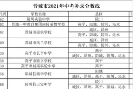 普通高中补录名单来啦！明日必须报到~图片