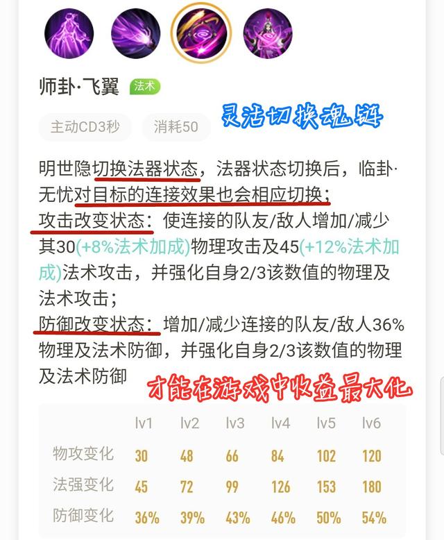 ������ҫ�����߼���װ��������Ҽ������������淨����