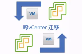 跨vCenter Server在线迁移虚拟机图片
