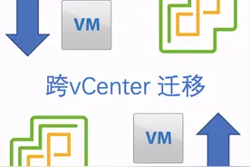 跨vCenter Server在线迁移虚拟机图片