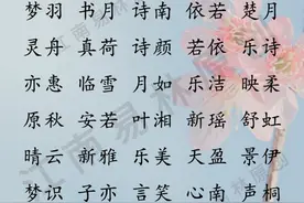 2020洋气女孩名字怎么取？这些唐诗中的美名，让人一见倾心图片