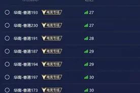 还在用付费加速器吗？这几款免费加速器可太香了图片